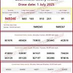 thai government lottery prize